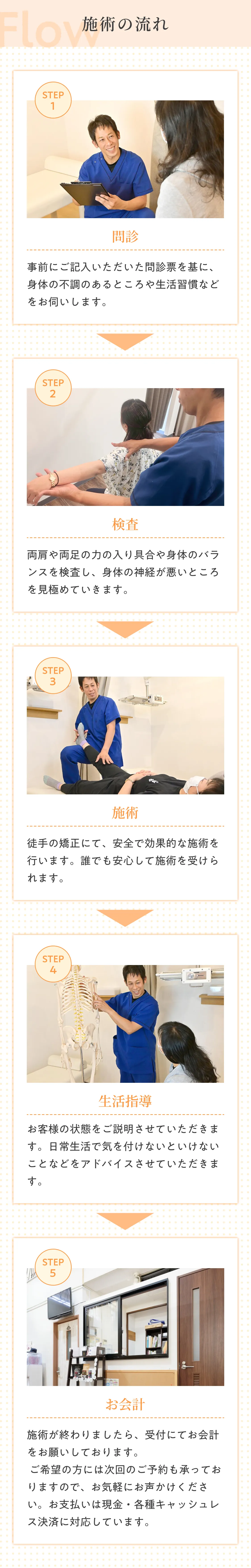 施術の流れ