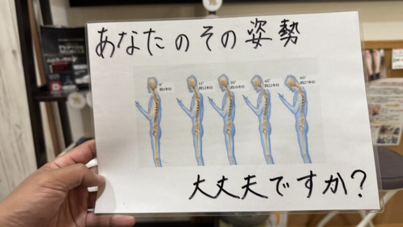 頭の重みと傾き