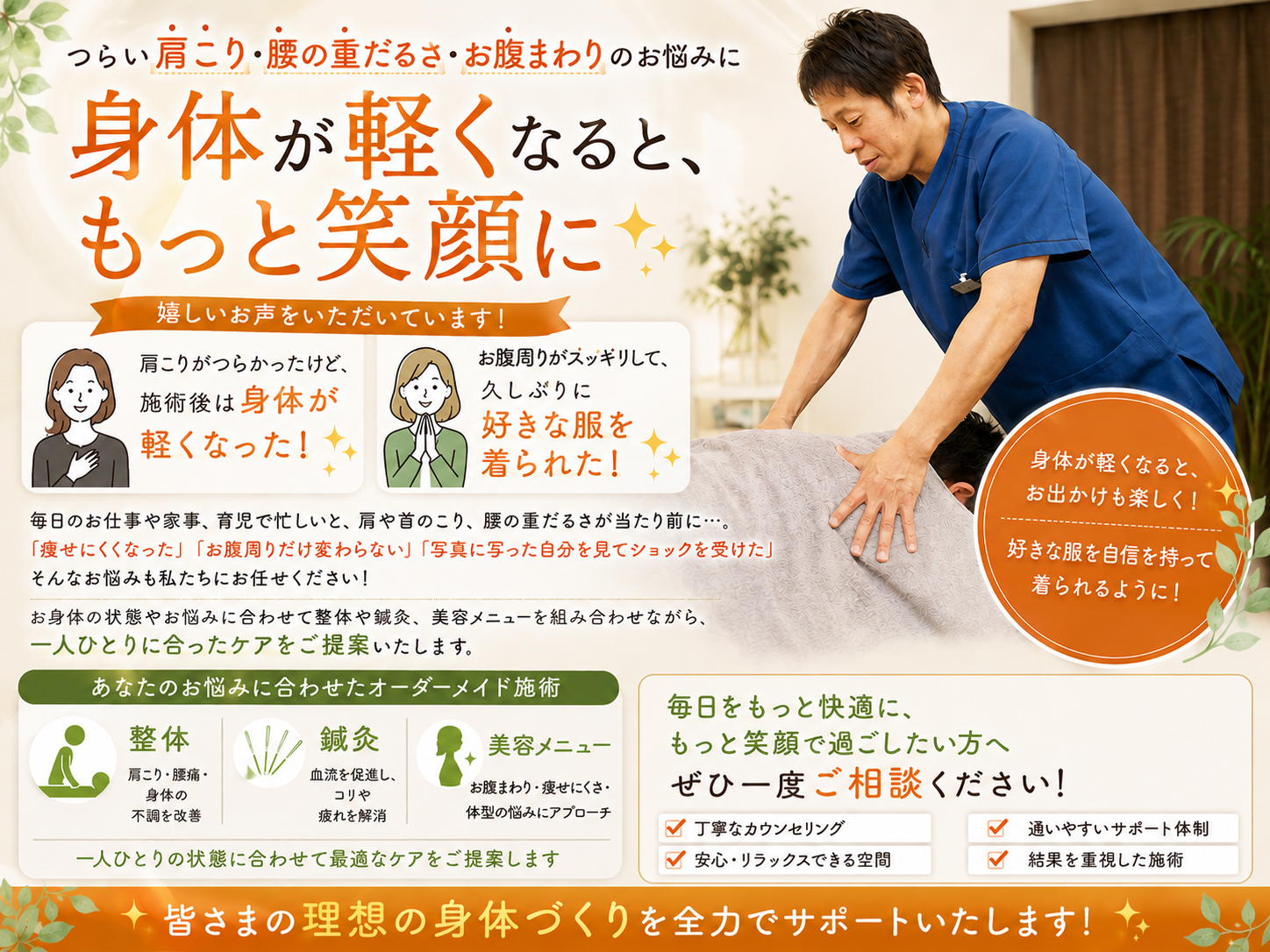 身体が軽くなったら何がしたいですか?
